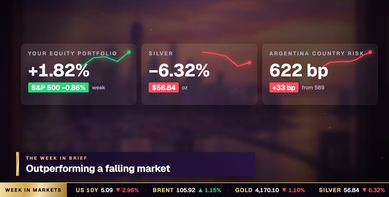 Captura del video: resumen de la semana con el rendimiento de la cartera frente al S&P 500